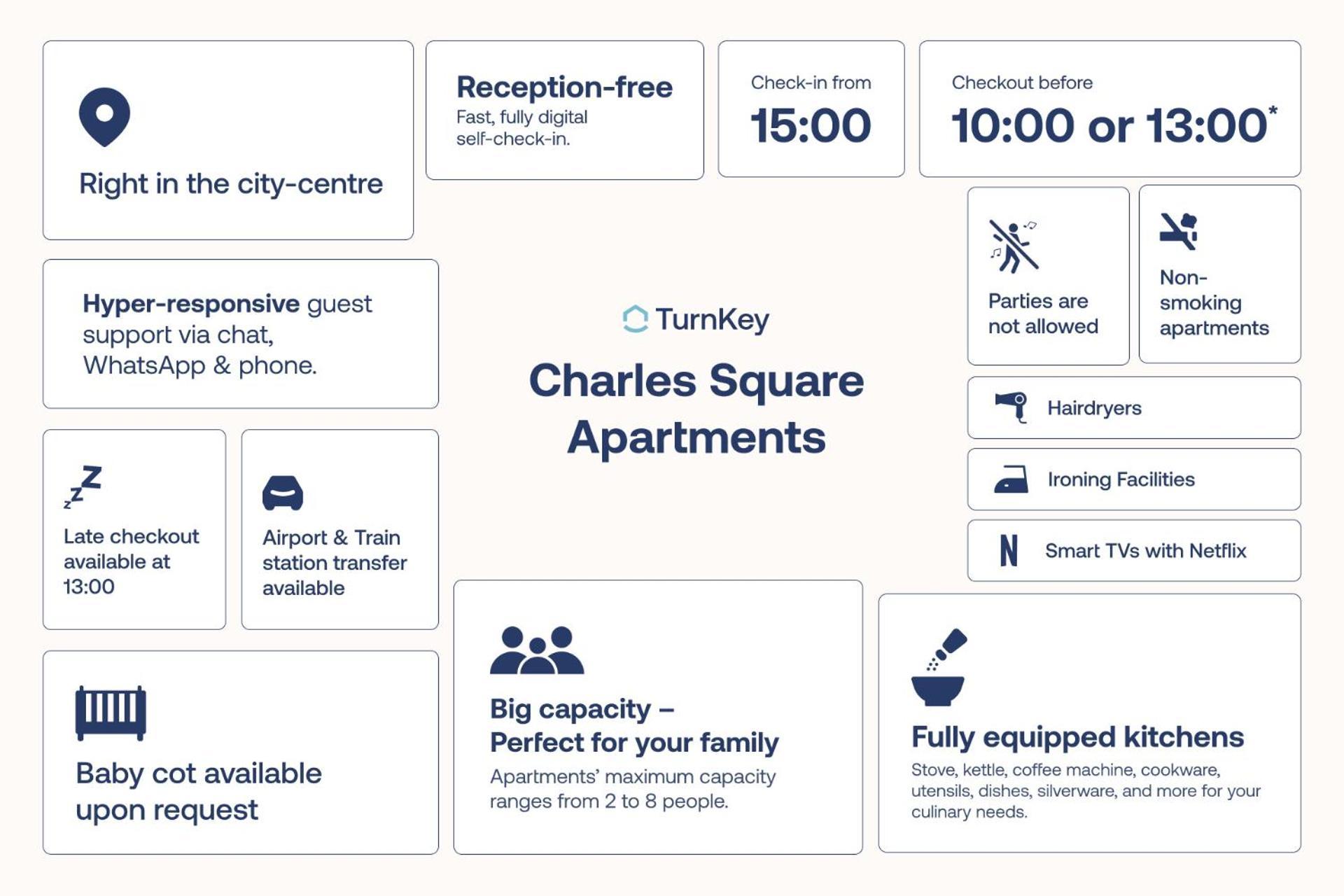 Turnkey I Charles Square Apartments ปราก ภายนอก รูปภาพ