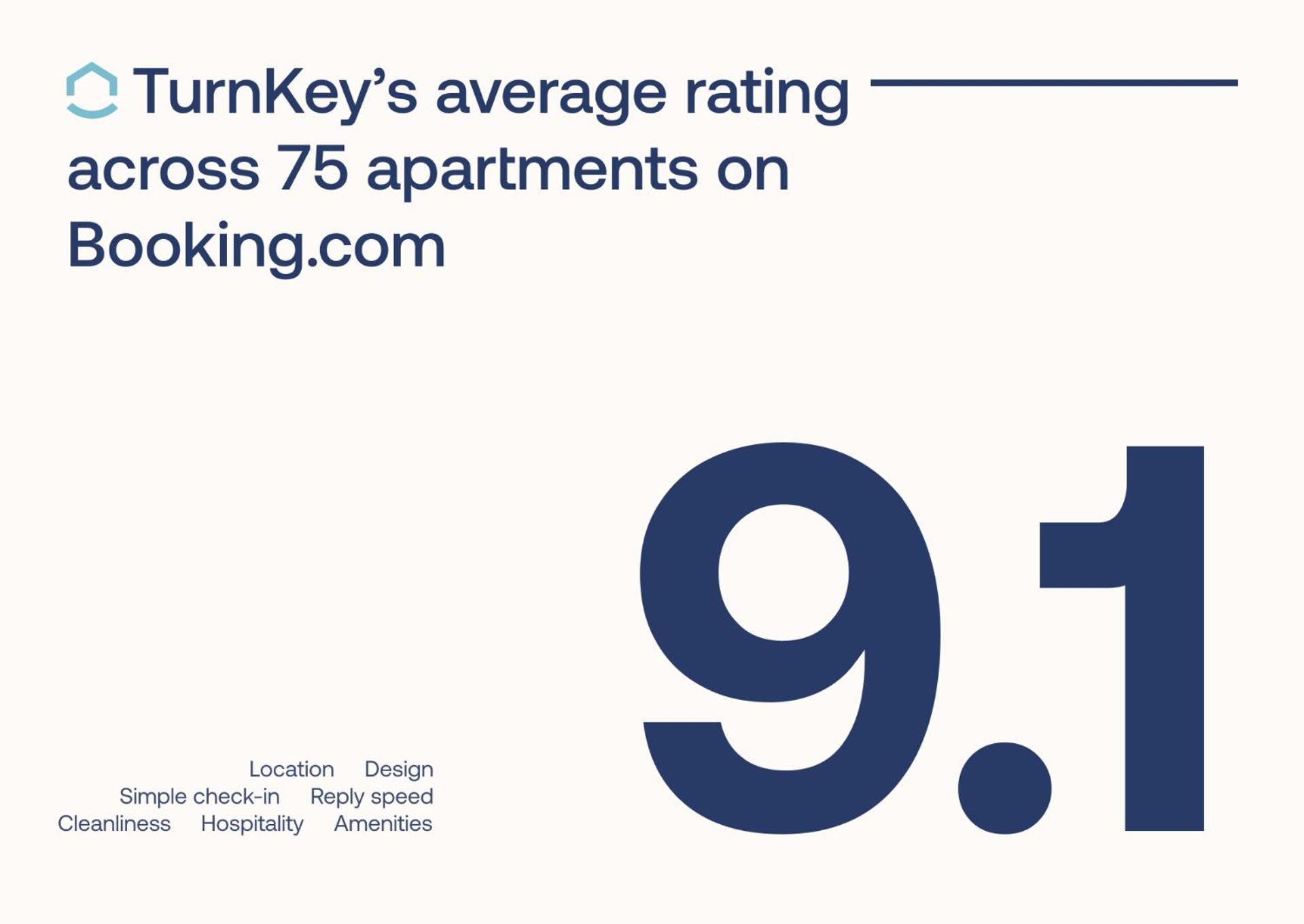 Turnkey I Charles Square Apartments ปราก ภายนอก รูปภาพ